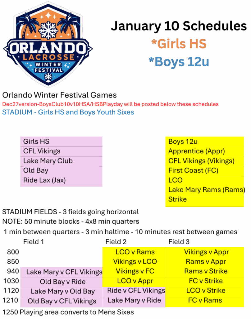 Festival 4.0 with apprentice